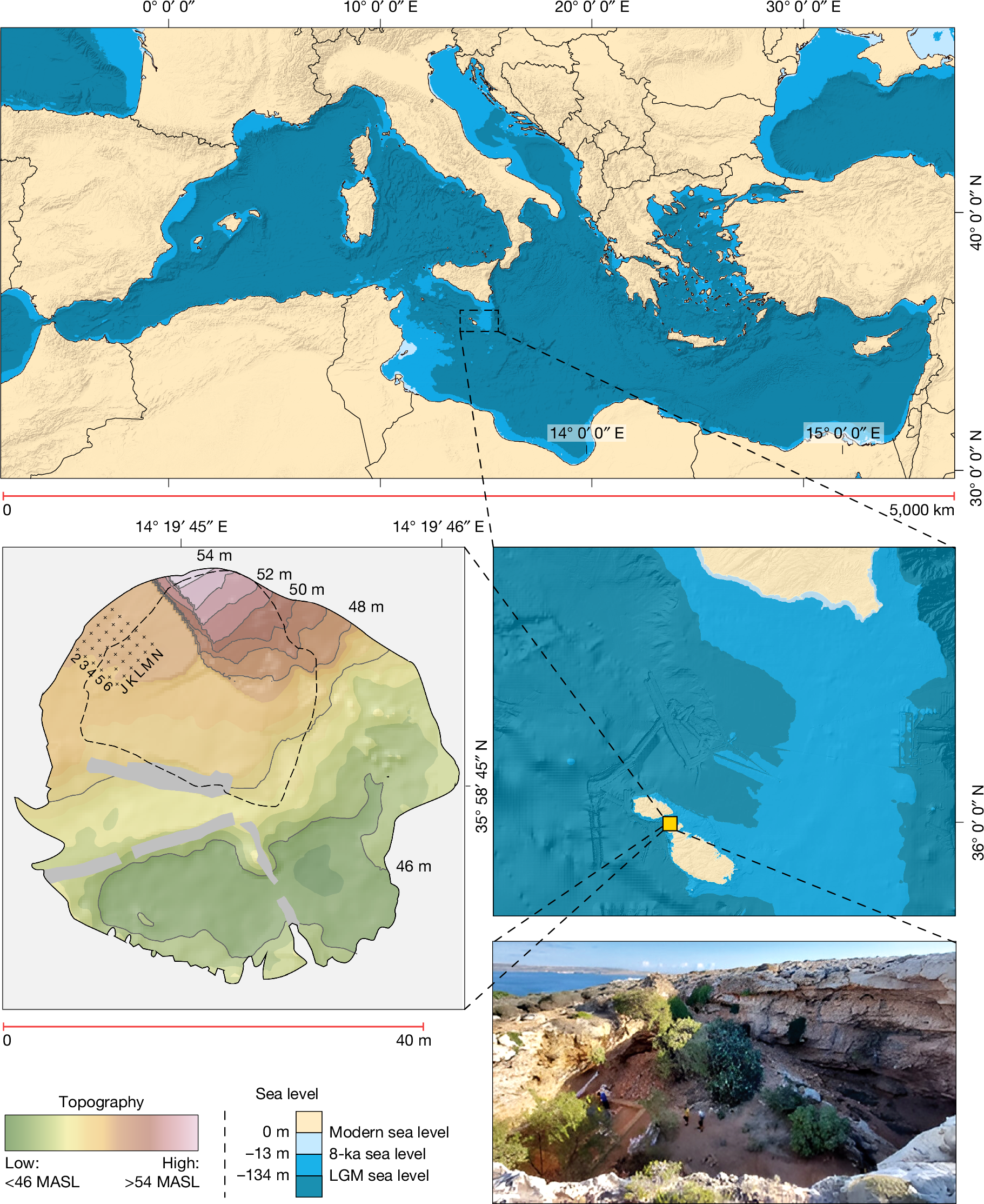 Maps locating Malta and the Latnija archaeological site, with a photograph of the coastal landscape.